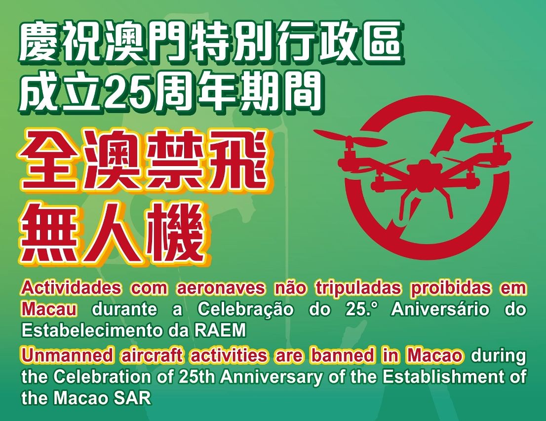 LOCAL AUTHORITIES TO IMPLEMENT CITYWIDE BAN ON UNMANNED AIRCRAFT ACTIVITIES FROM 14-22 DECEMBER LOCAL AUTHORITIES TO IMPLEMENT CITYWIDE BAN ON UNMANNED AIRCRAFT ACTIVITIES FROM 14-22 DECEMBER