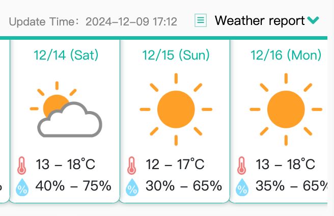 TEMPERATURE IN MACAU TO DROP TO BETWEEN 12-17 DEGREES THIS SUNDAY TEMPERATURE IN MACAU TO DROP TO BETWEEN 12-17 DEGREES THIS SUNDAY