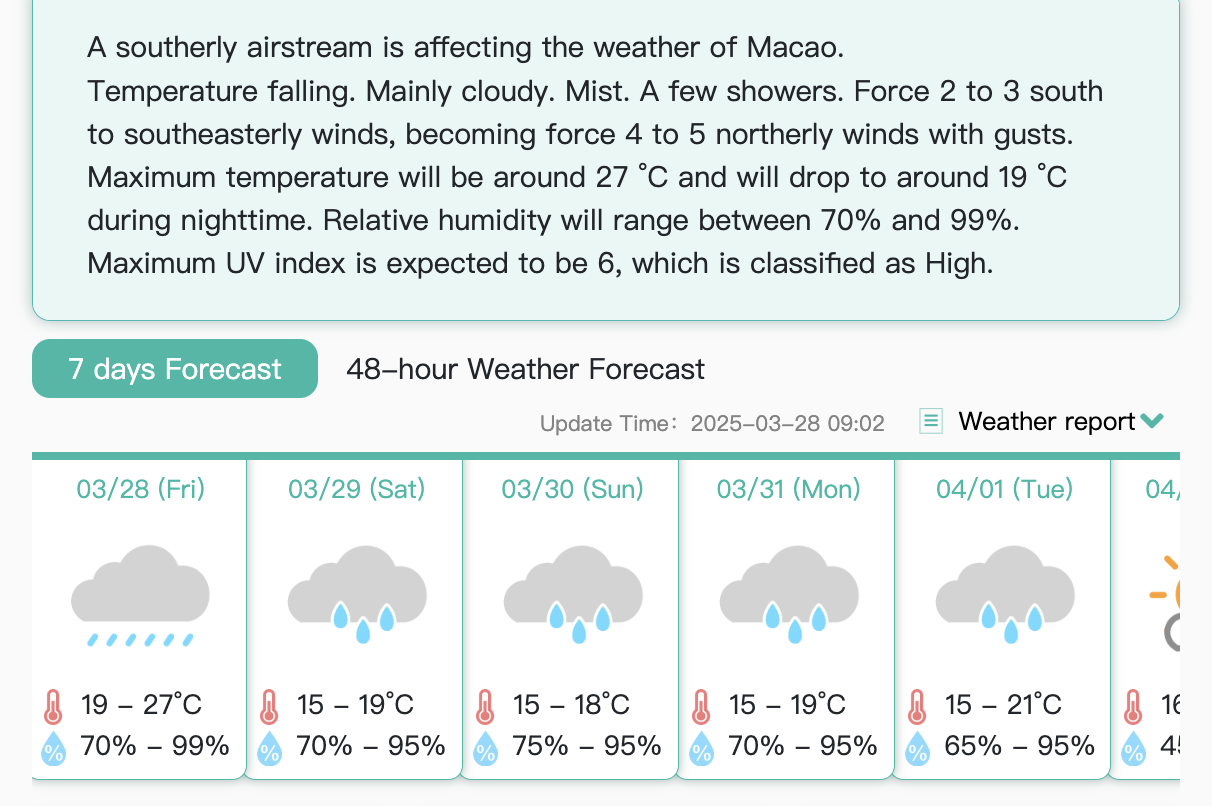 MACAU’S TEMPERATURE WILL DROP TO BETWEEN 15-19 DEGREES TOMORROW MACAU’S TEMPERATURE WILL DROP TO BETWEEN 15-19 DEGREES TOMORROW
