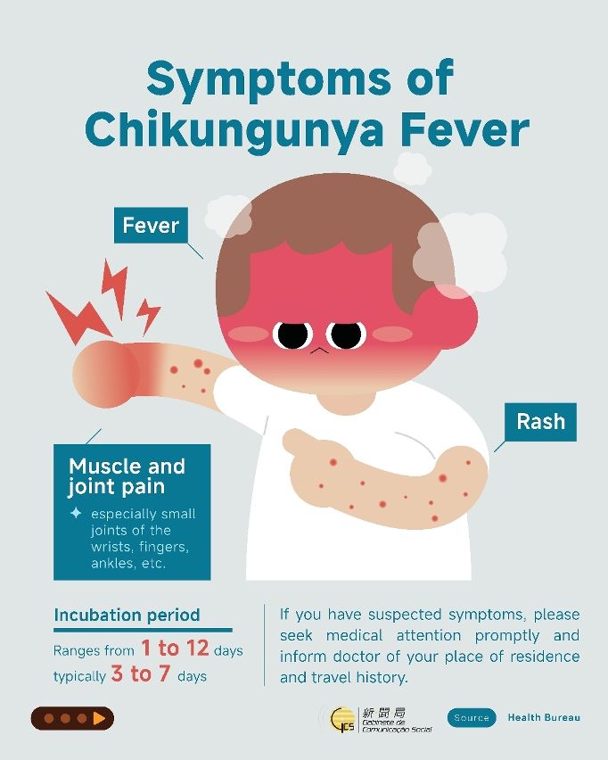 HEALTH BUREAU GIVES ‘TIPS FOR MOSQUITO PREVENTION’ AGAINST CHIKUNGUNYA FEVER HEALTH BUREAU GIVES ‘TIPS FOR MOSQUITO PREVENTION’ AGAINST CHIKUNGUNYA FEVER