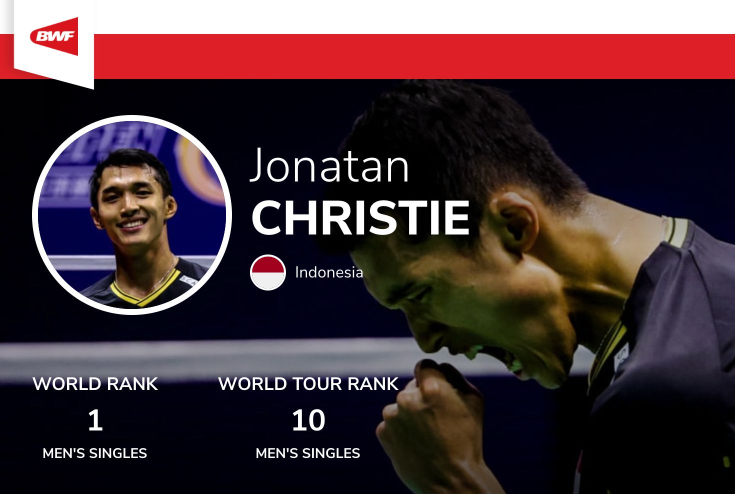 JONATAN CHRISTIE BECOMES FIRST INDONESIAN BADMINTON PLAYER IN 26 YEARS TO REACH WORLD NO. 1 AFTER MACAU OPEN 2008 WINNER TAUFIK HIDAYAT